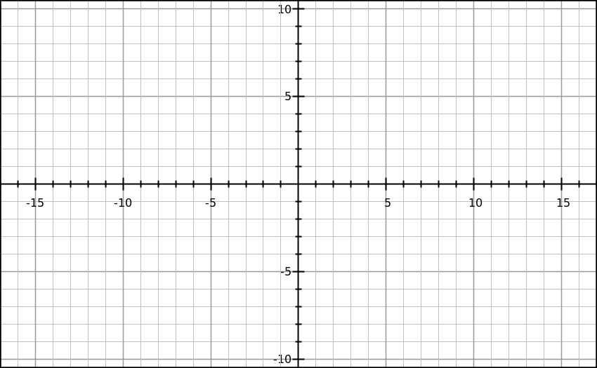 GraphSketch Parametric   Blank 